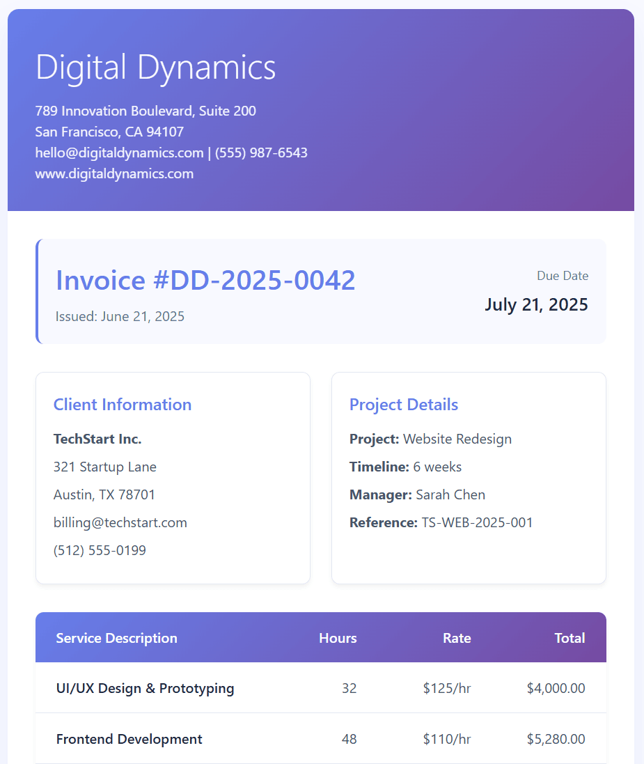 Modern Gradient Template